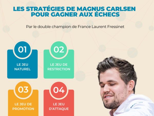 Les stratégies de Magnus Carlsen pour gagner aux échecs
